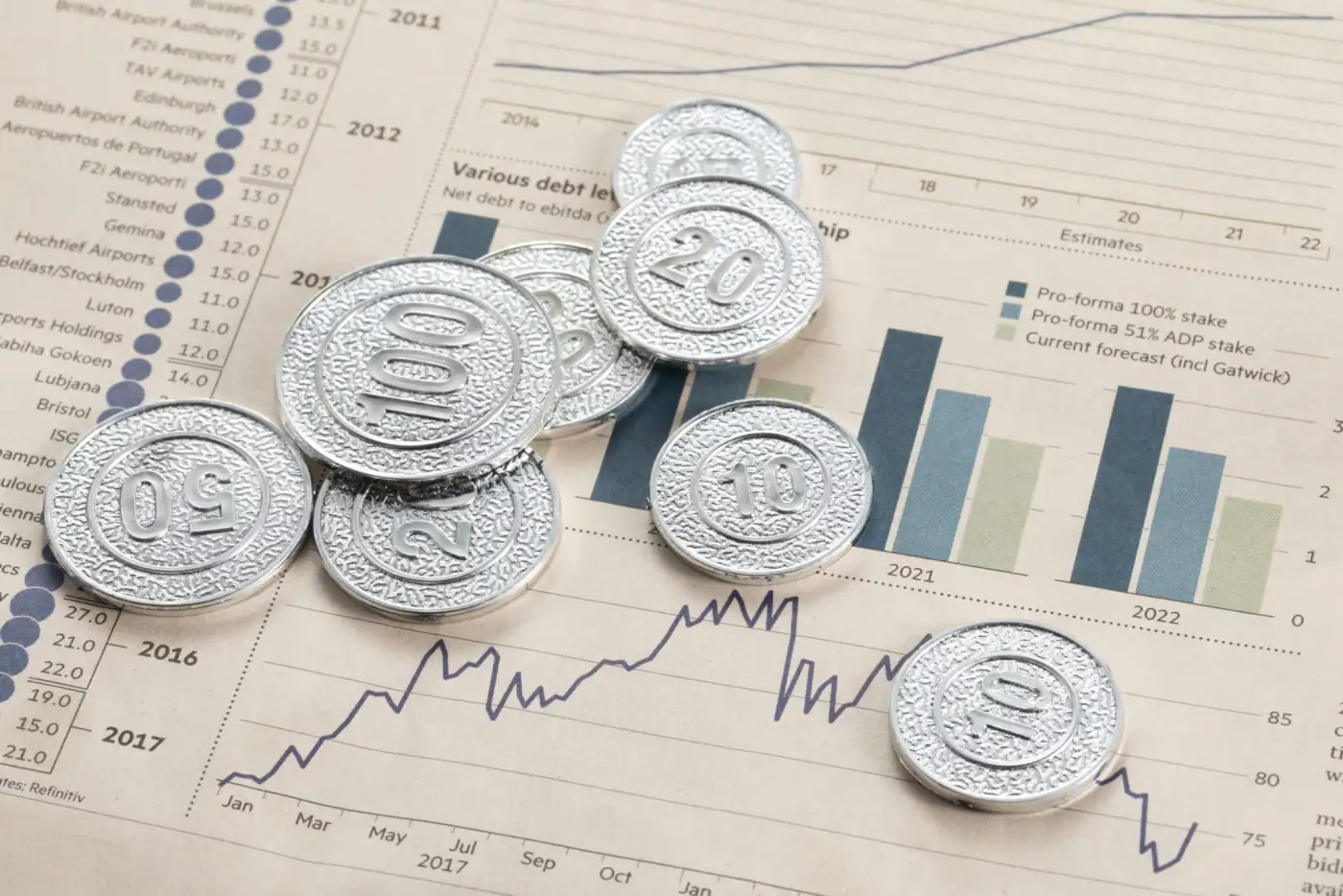 Exchanging currencies