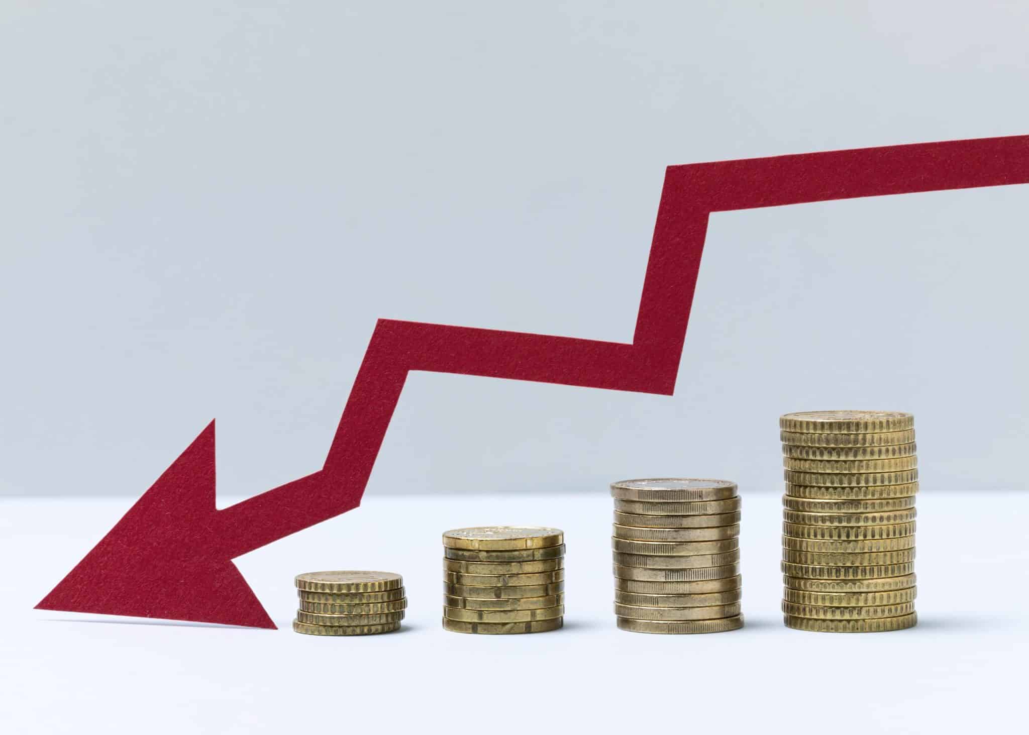 Weakest currencies