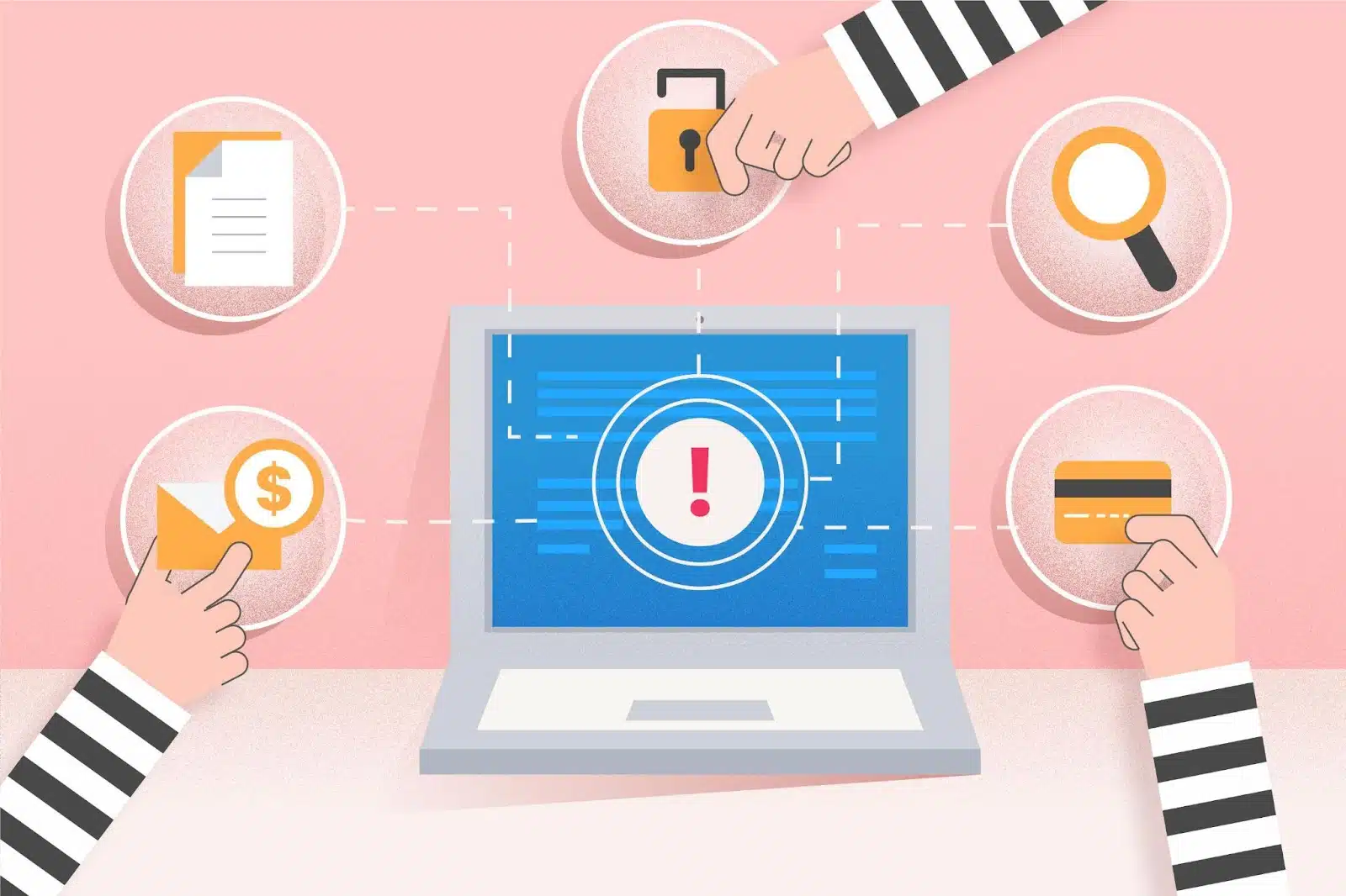 Risks and Concerns of Open Banking