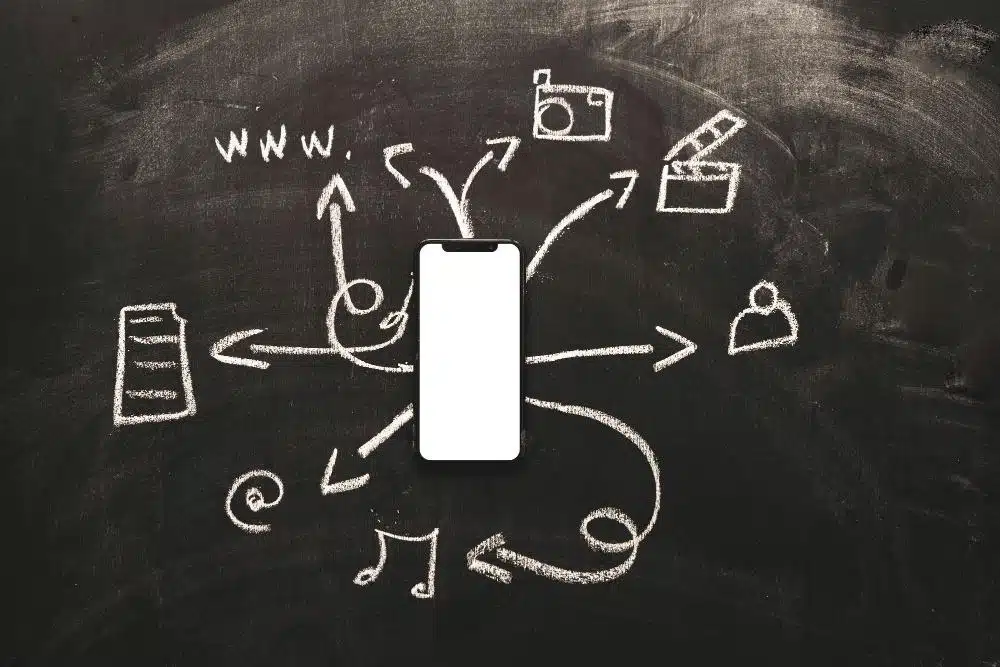 Checkout UX and Conversion: One Integration, Many Journeys